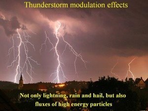 Thunderstorm modulation effects