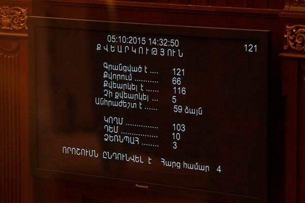 Armenia’s National Assembly approved the proposed package of constitutional reforms earlier today, with a vote of 104 to 10