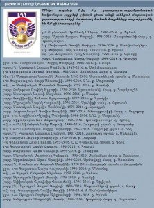 The NKR Ministry of Defense released an updated list of the names of 38 deceased NKR servicemen.